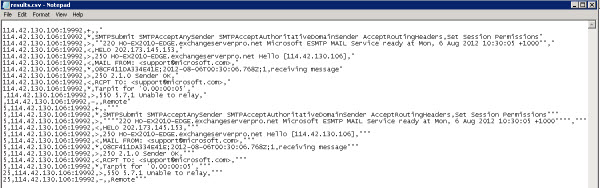 Troubleshooting Email Delivery with Exchange Server Protocol Logging