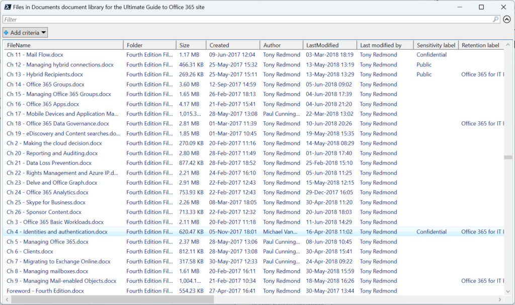 Output from the SharePoint Online Files Report script.