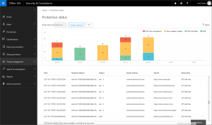 What’s New in Office 365 for June 2017