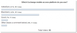 Microsoft or Apple: Which Company Should Acquire RIM?