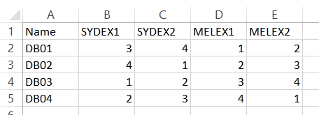 get-dagagmap-csv-02