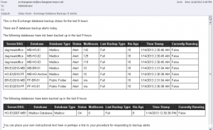 How to Set Up an Automated Exchange Database Backup Alert Email