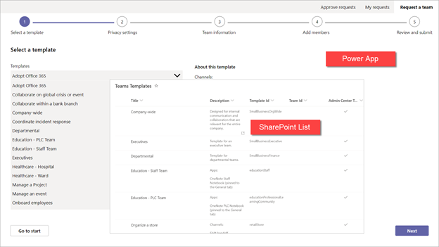 Teams + Power Automate: Practical Examples to Automate Tasks