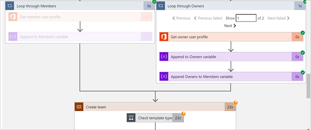 Teams + Power Automate: Practical Examples to Automate Tasks