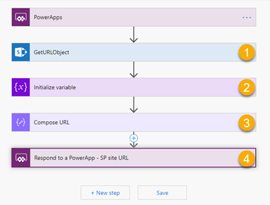 Build your own custom SharePoint document library bulk provisioning system using the PowerPlatform &#8211; Part 2