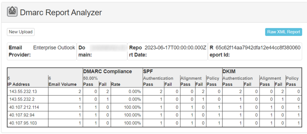 Microsoft Brings Improvements to DMARC