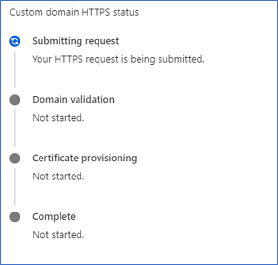 Use Azure Front Door to Leverage Microsoft&#8217;s Global Network for Exchange