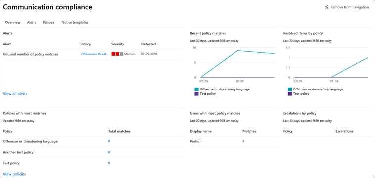 Communication compliance screenshot