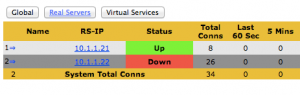 A Look at the Kemp LoadMaster VLM-100 for Exchange Server 2010 Load Balancing