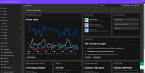 Microsoft 365 Administration Portals and PowerShell Connections