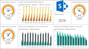 What’s New in Office 365 for May 2017